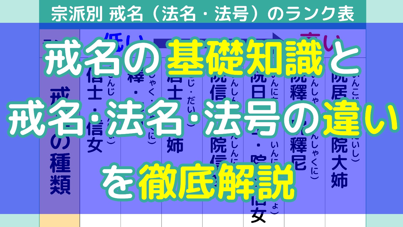 戒名とは｜戒名の基礎知識と戒名・法名・法号の違いを徹底解説のアイキャッチ画像